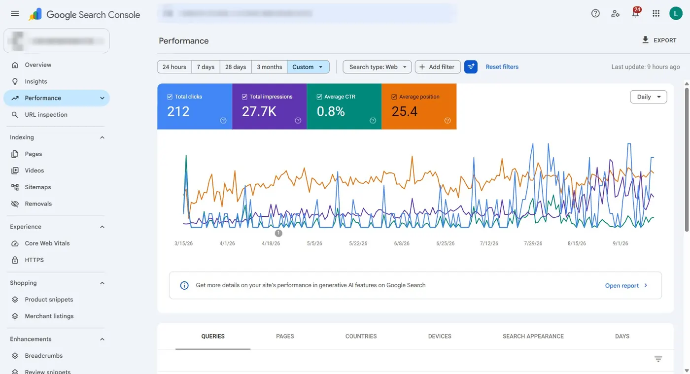Search Console, launch (15 March 2026) to 14 September 2026.