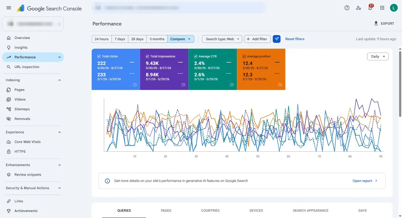 Search Console, June–August 2026 against March–May.