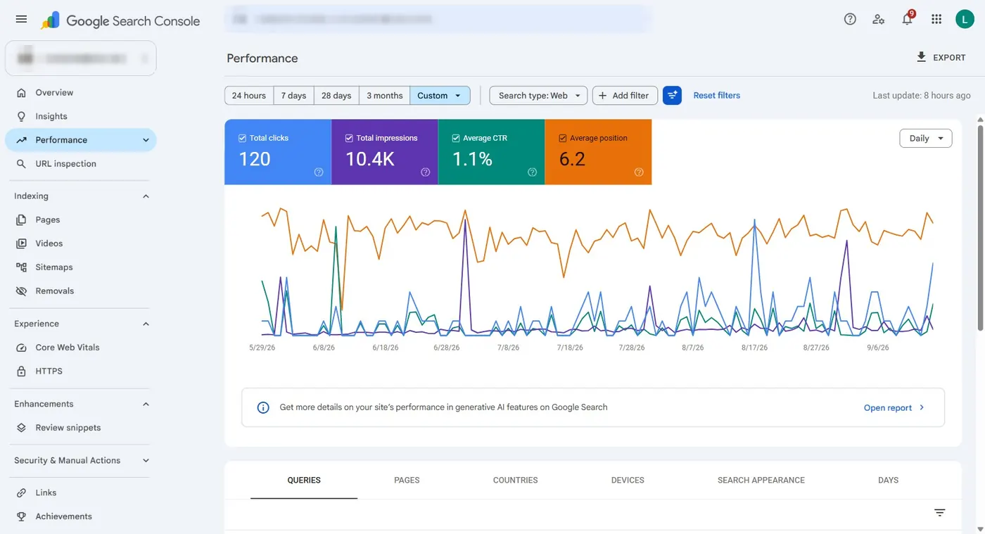 Search Console, 1 March to 15 September 2026: the whole life of the site.