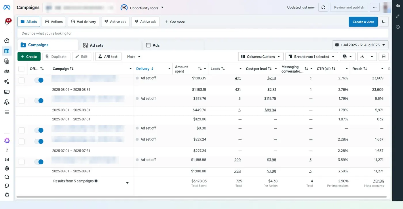 Ads Manager, July against August 2025 by month: the old campaigns and the rebuilt ones. Account and campaign names blurred.